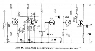 Varioton Pendler.jpg
