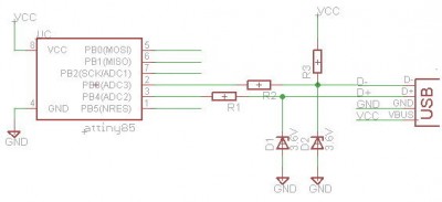 Remove D1 &amp; D2 from USB connections