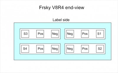v8r4_pins.jpg
