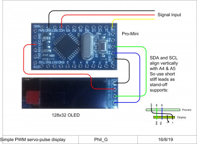 servo_pwm_meter.jpg